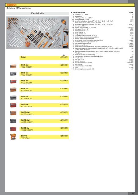 Catalogo de Herramientas Beta Tools - SEYSU Hidraulica SL