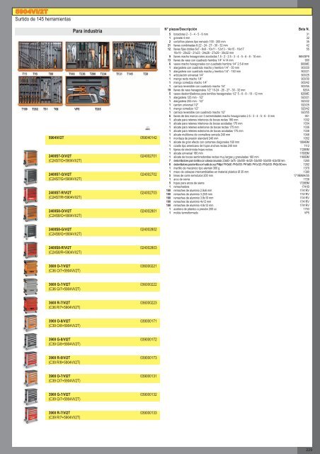 Catalogo de Herramientas Beta Tools - SEYSU Hidraulica SL