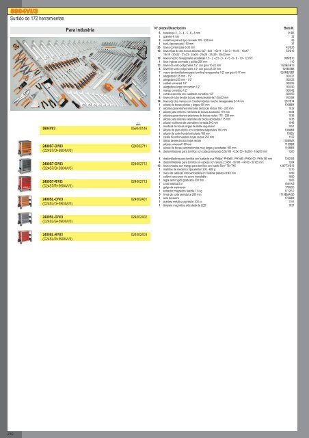 Catalogo de Herramientas Beta Tools - SEYSU Hidraulica SL