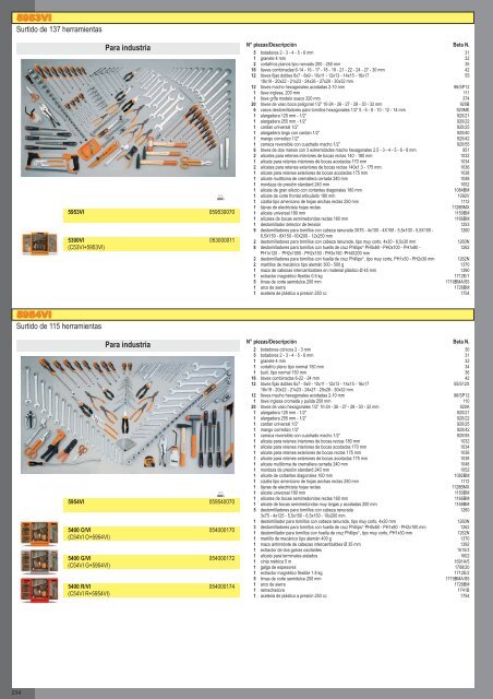 Catalogo de Herramientas Beta Tools - SEYSU Hidraulica SL