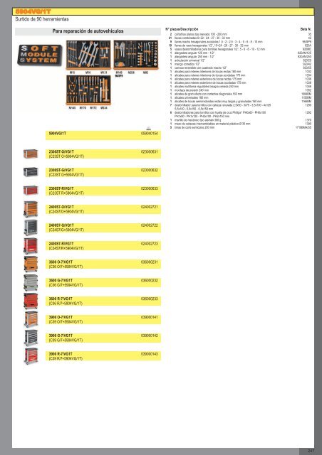 Catalogo de Herramientas Beta Tools - SEYSU Hidraulica SL