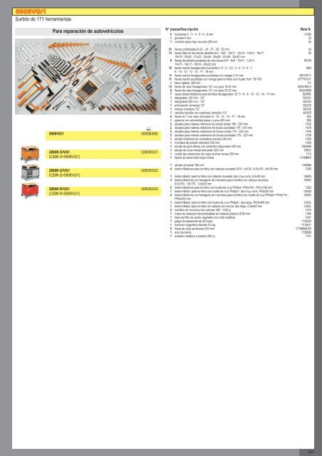 Catalogo de Herramientas Beta Tools - SEYSU Hidraulica SL