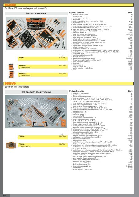 Catalogo de Herramientas Beta Tools - SEYSU Hidraulica SL