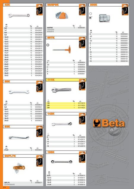 Catalogo de Herramientas Beta Tools - SEYSU Hidraulica SL