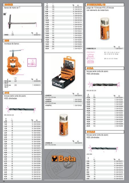 Catalogo de Herramientas Beta Tools - SEYSU Hidraulica SL