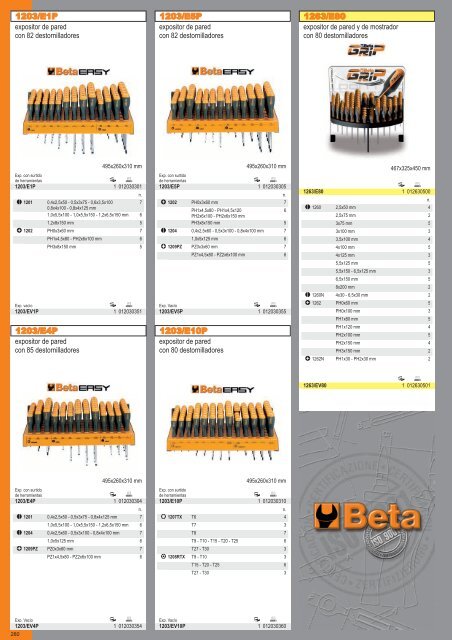 Catalogo de Herramientas Beta Tools - SEYSU Hidraulica SL