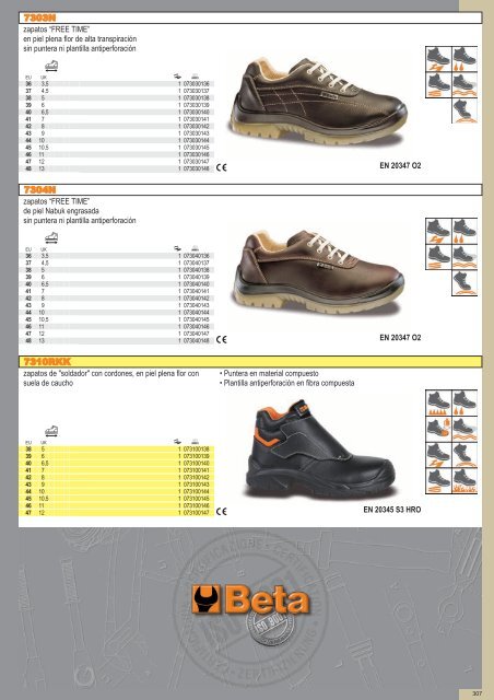 Catalogo de Herramientas Beta Tools - SEYSU Hidraulica SL