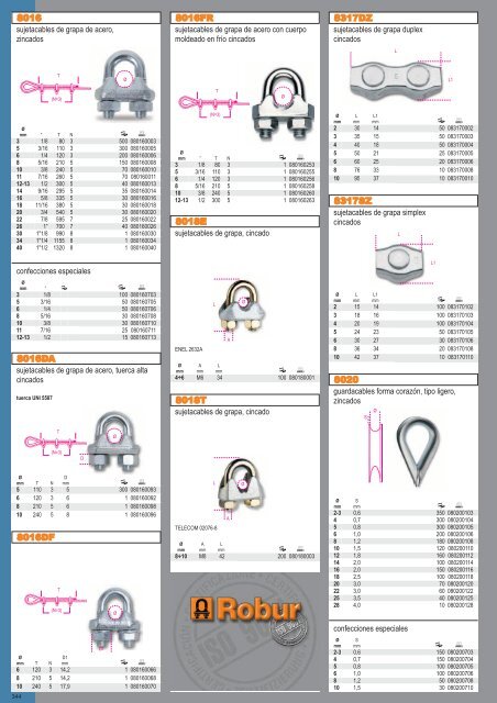 Catalogo de Herramientas Beta Tools - SEYSU Hidraulica SL