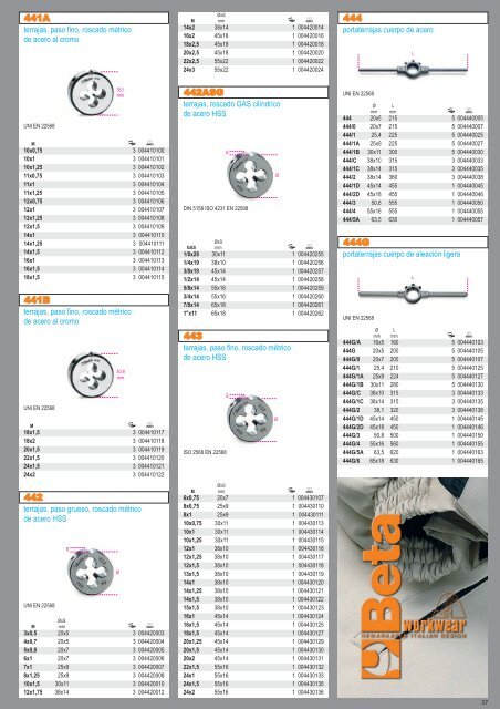 Catalogo de Herramientas Beta Tools - SEYSU Hidraulica SL