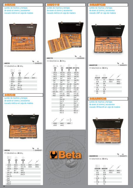 Catalogo de Herramientas Beta Tools - SEYSU Hidraulica SL