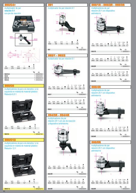 Catalogo de Herramientas Beta Tools - SEYSU Hidraulica SL