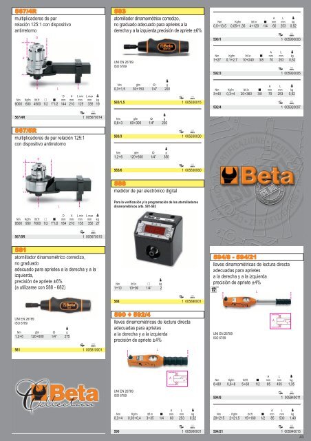 Catalogo de Herramientas Beta Tools - SEYSU Hidraulica SL