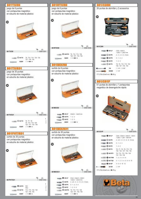 Catalogo de Herramientas Beta Tools - SEYSU Hidraulica SL