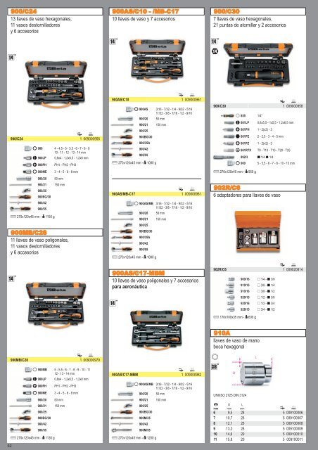 Catalogo de Herramientas Beta Tools - SEYSU Hidraulica SL