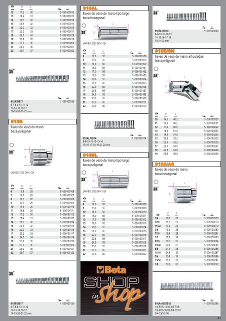 Catalogo de Herramientas Beta Tools - SEYSU Hidraulica SL