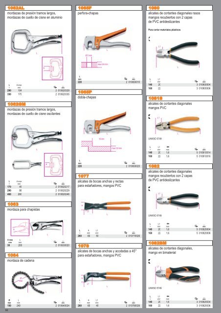 Catalogo de Herramientas Beta Tools - SEYSU Hidraulica SL