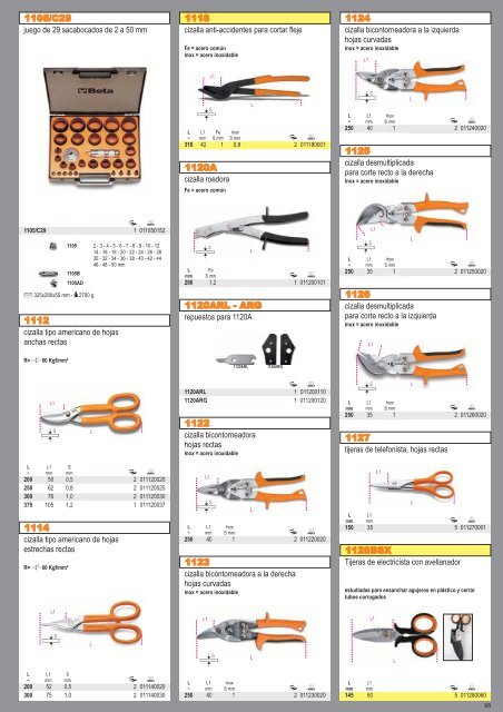 Catalogo de Herramientas Beta Tools - SEYSU Hidraulica SL