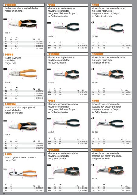 Catalogo de Herramientas Beta Tools - SEYSU Hidraulica SL