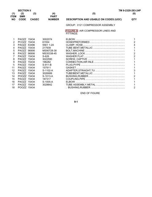 TM 9-2320-283-24P TECHNICAL MANUAL UNIT MAINTENANCE ...