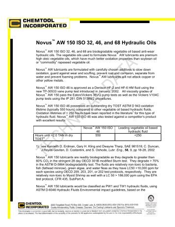 Novus AW 150 ISO 32, 46, and 68 Hydraulic Oils - Chemtool