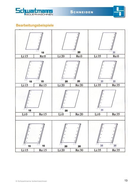 Katalog - schwartmanns.de