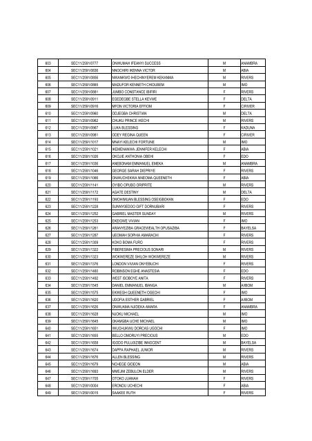 to view: 2011/2012 CERTIFICATE PROGRAMME ADMISSION List