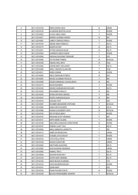 to view: 2011/2012 CERTIFICATE PROGRAMME ADMISSION List