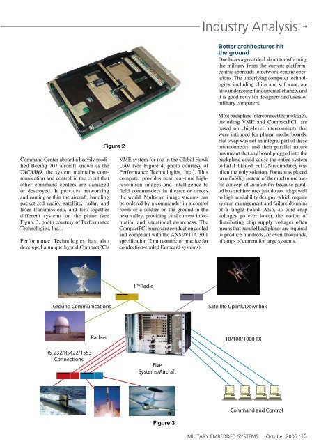 Military Embedded Systems - Fall 2005 - Volume 1 Number 2