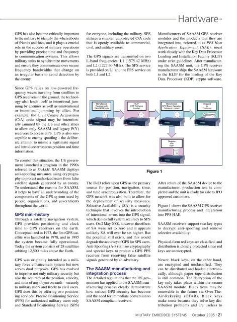 Military Embedded Systems - Fall 2005 - Volume 1 Number 2