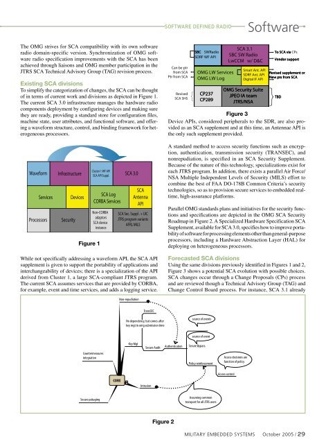 Military Embedded Systems - Fall 2005 - Volume 1 Number 2