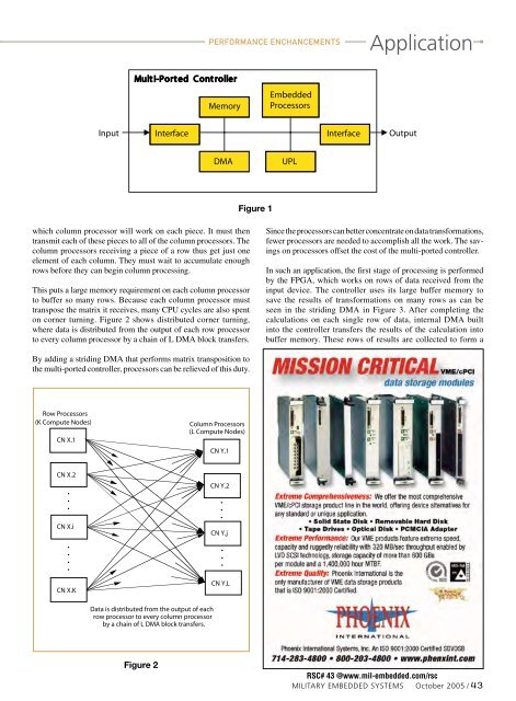 Military Embedded Systems - Fall 2005 - Volume 1 Number 2