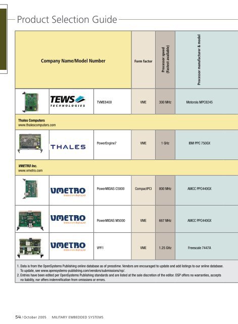 Military Embedded Systems - Fall 2005 - Volume 1 Number 2