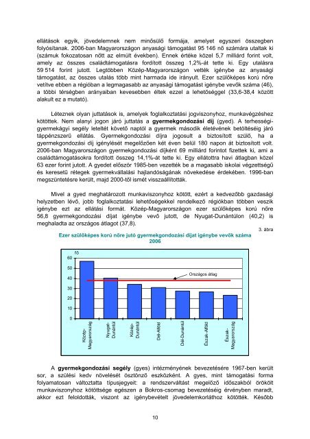 SzociÃ¡lis vÃ©dÅhÃ¡lÃ³ a rÃ©giÃ³kban - KÃ¶zponti Statisztikai Hivatal