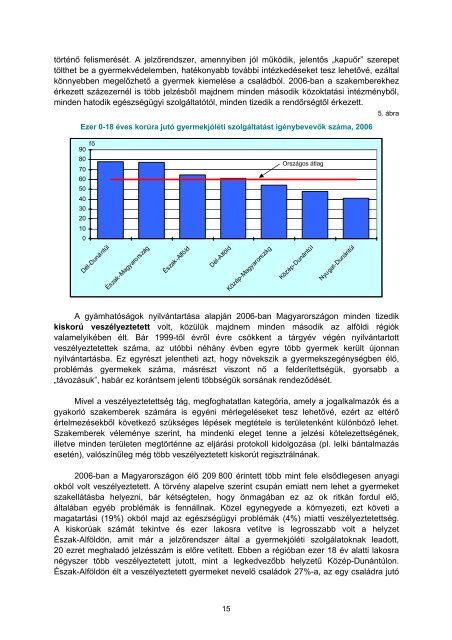 SzociÃ¡lis vÃ©dÅhÃ¡lÃ³ a rÃ©giÃ³kban - KÃ¶zponti Statisztikai Hivatal