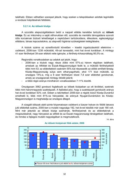 SzociÃ¡lis vÃ©dÅhÃ¡lÃ³ a rÃ©giÃ³kban - KÃ¶zponti Statisztikai Hivatal