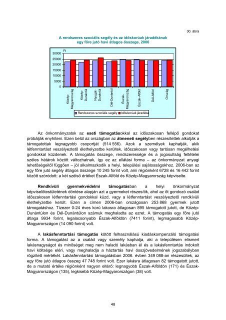 SzociÃ¡lis vÃ©dÅhÃ¡lÃ³ a rÃ©giÃ³kban - KÃ¶zponti Statisztikai Hivatal