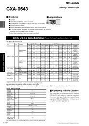 CXA-0543 - TDK-Lambda