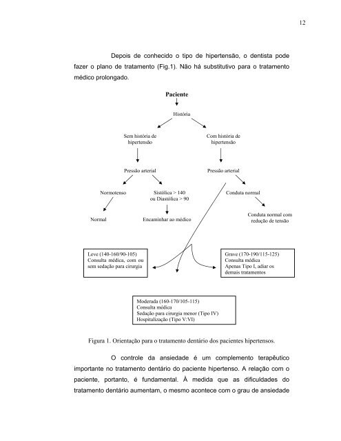 Etiopatogenia da Hipertensão Arterial, Riscos e Condutas ...