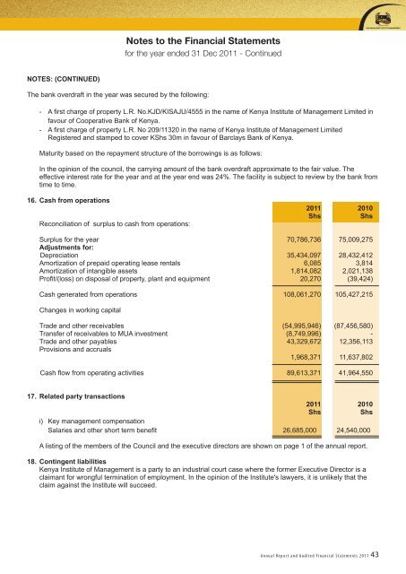 Annual Report and Audited Financial Statements 2011 - The Kenya ...