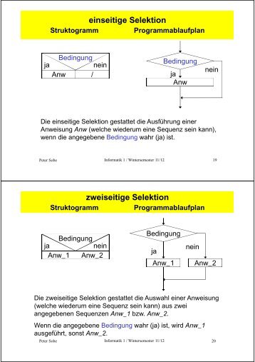 einseitige Selektion zweiseitige Selektion