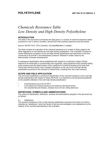 Chemicals Resistance Table Low Density and High Density - Borealis