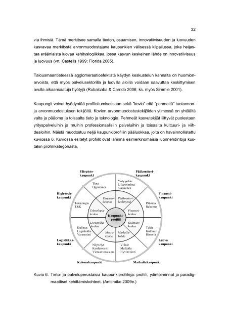 LUOVA KAUPUNKIKEHITTÃMINEN - Kuntatekniikka