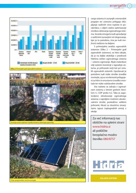 PRIVLAÄNA ZUNANJOST, ZMOGLJIVA ... - Revija Energetik