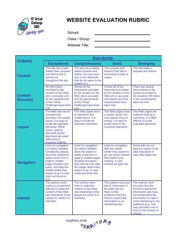Slps Scholarship Application Evaluation Rubric
