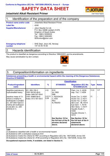 SDS - Jotashield Alkali Resistant Primer - Jotun