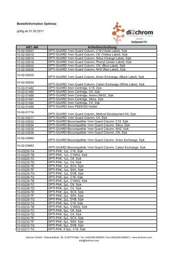 Bestellinformation Optimize gÃ¼ltig ab 01.05.2011 ART.-NR ... - dichrom