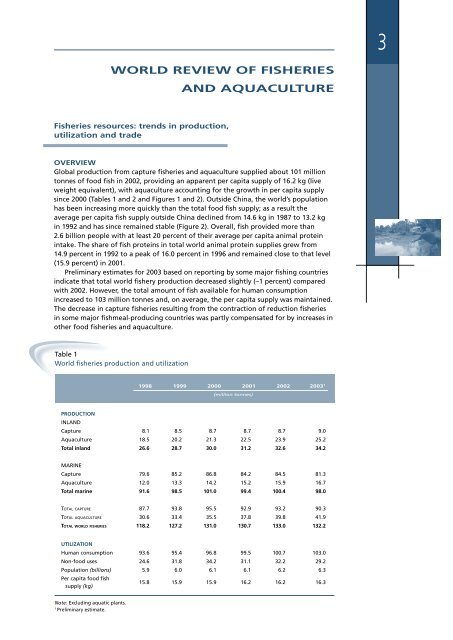 State of World Fisheries and Aquaculture 2004 - Library