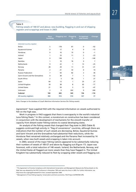 State of World Fisheries and Aquaculture 2004 - Library