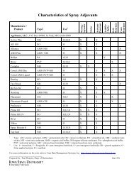 Characteristics of Spray Adjuvants - Viticulture Iowa State University