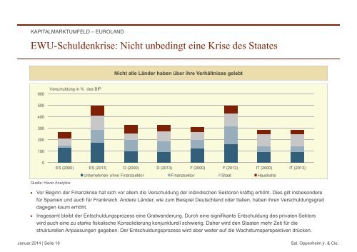 Artikel ganz lesen - TOP-Investment GmbH